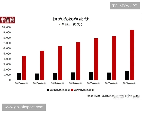 波尔多未来谋定而后动：夏窗出售资产如何补齐财政缺口？